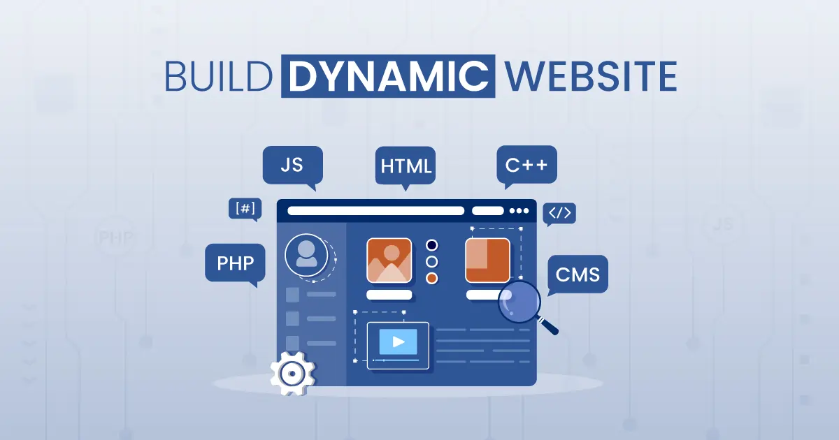 Dynamic Website- What It Is, How It Works & Building Process