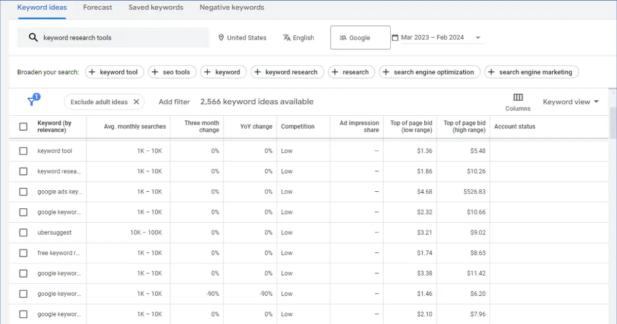 keyword-research