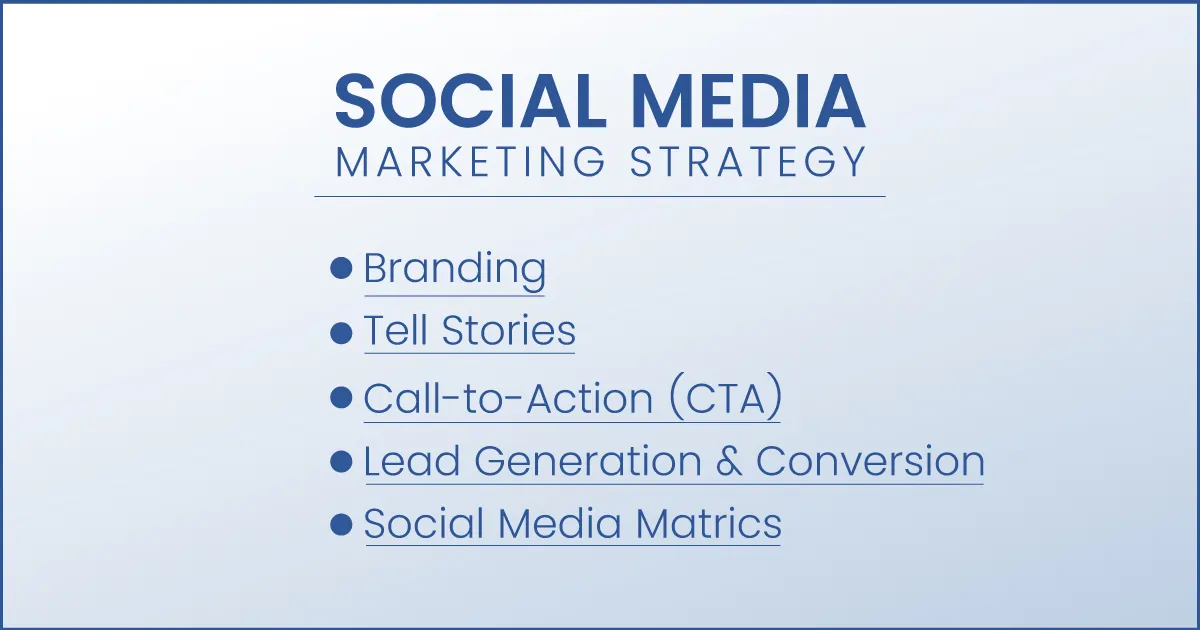 Social Media Marketing Strategy 