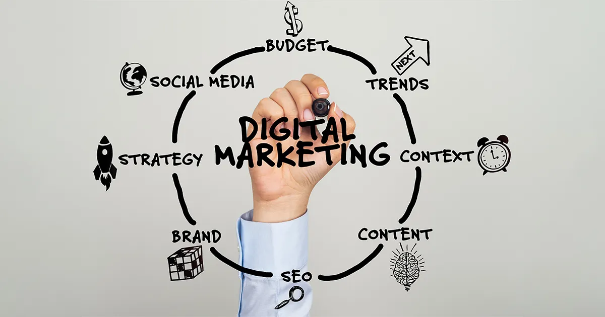 Customized Social Media Marketing Strategies