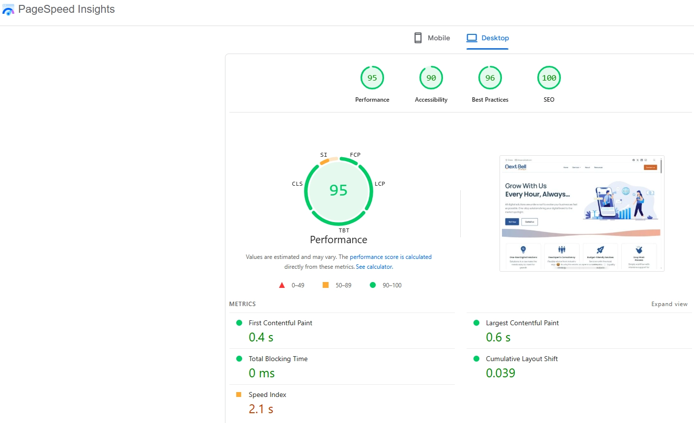Google PageSpeed Insights