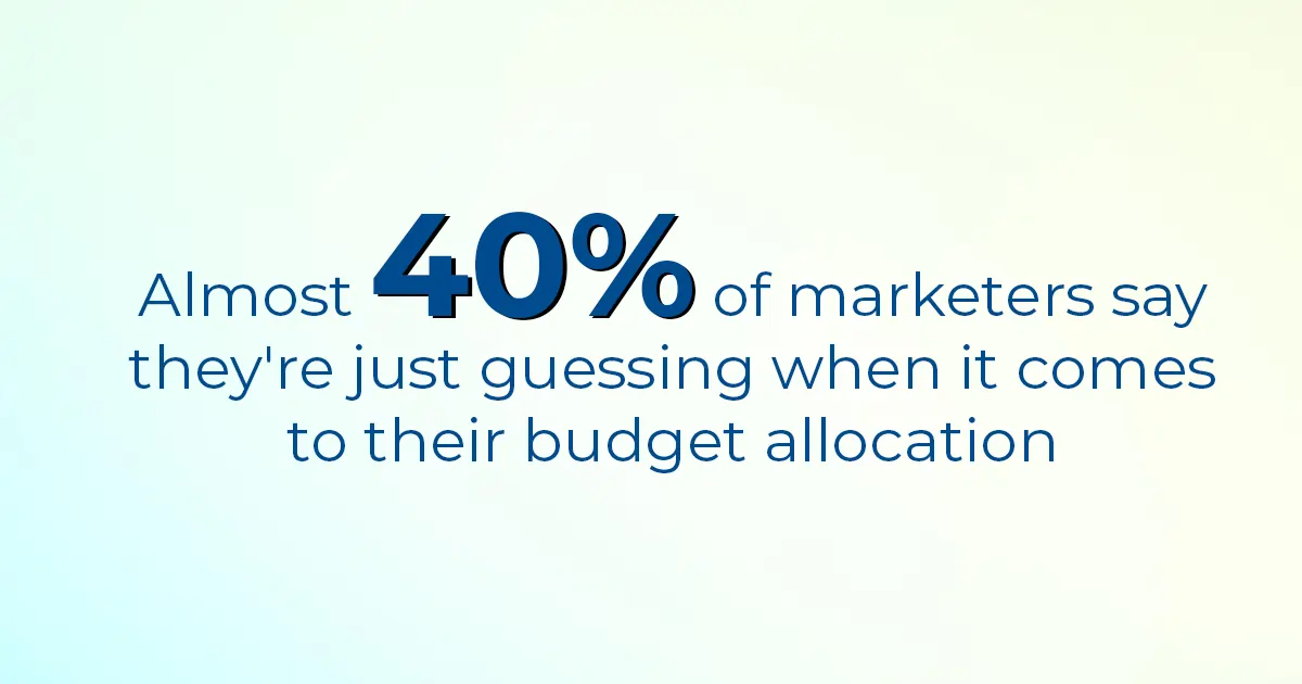 Almost 40% of marketers say they're just guessing when it comes to their budget allocation