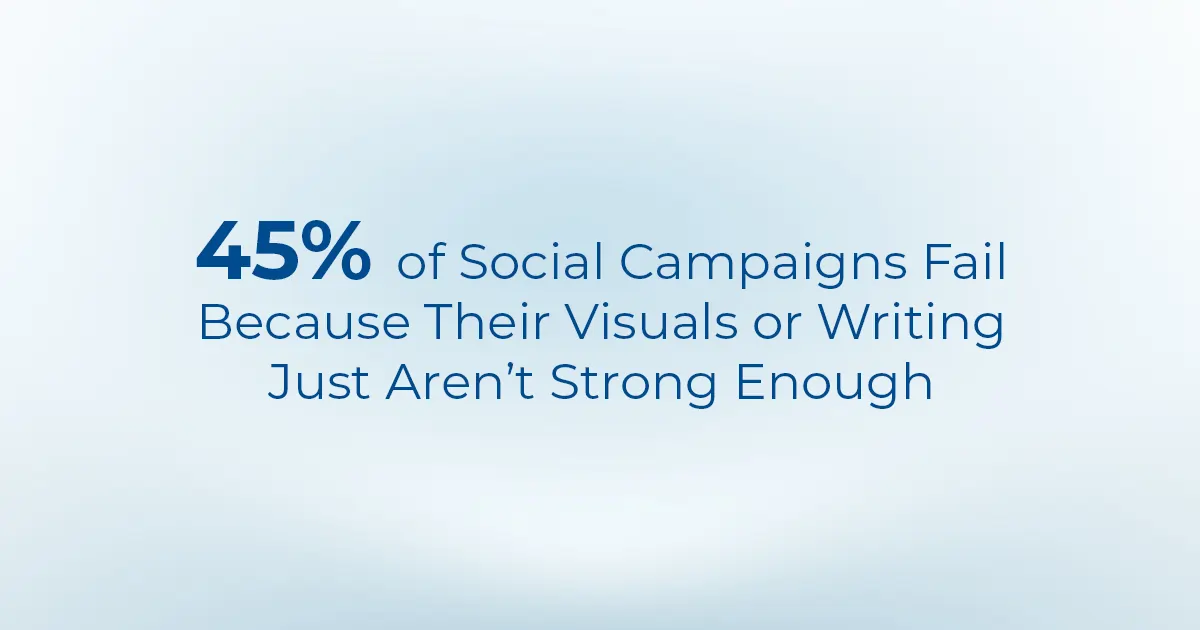 Weak Copywriting That Doesn’t Sell